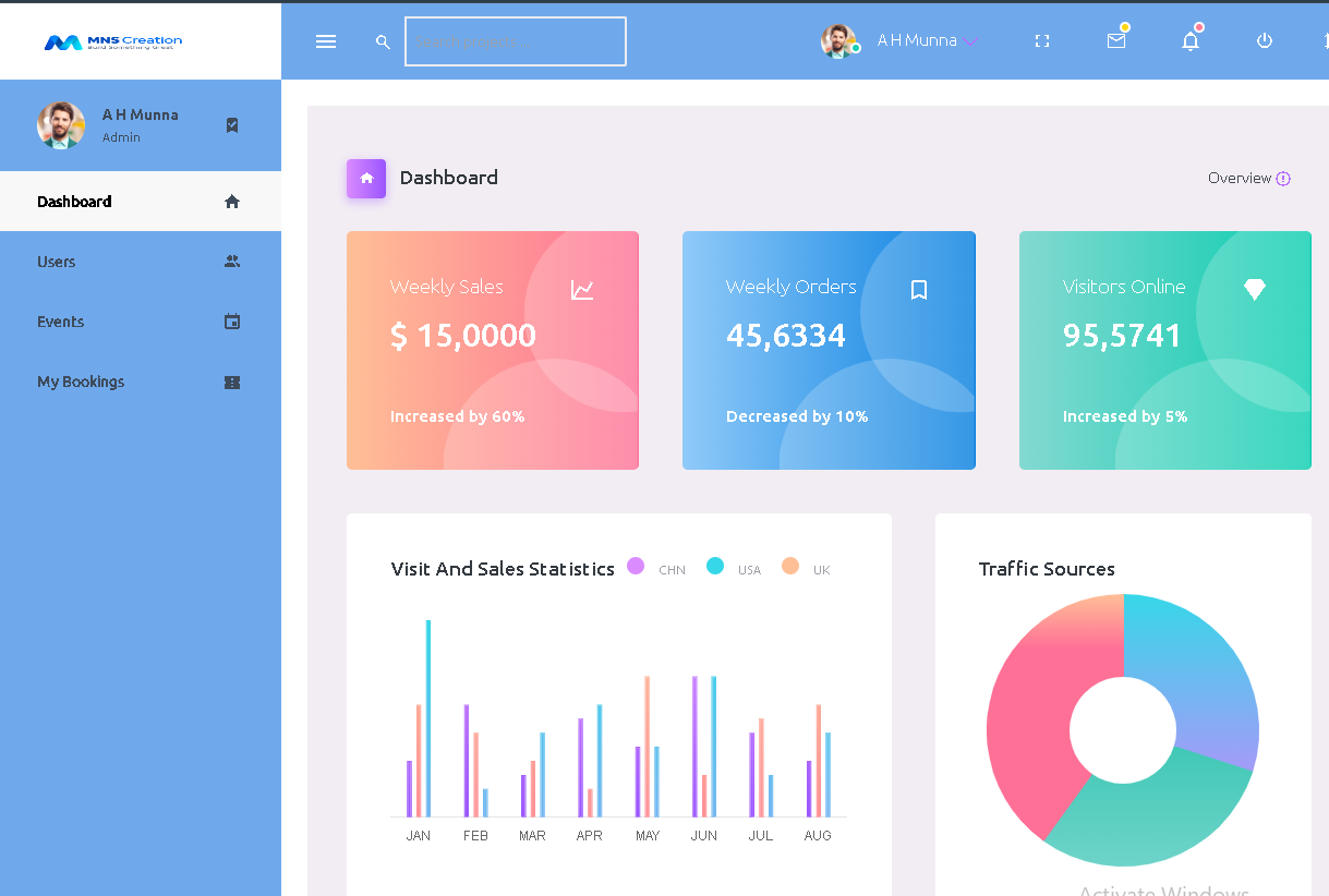 Laravel event ticket booking system