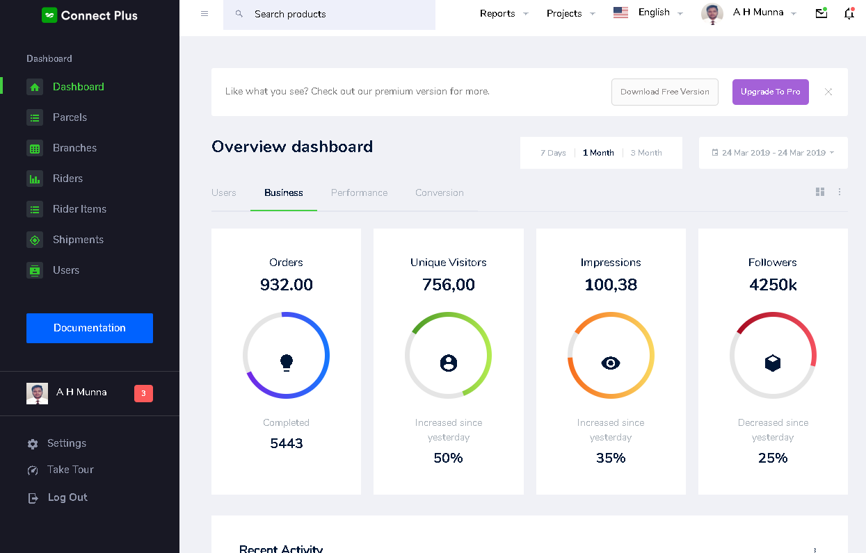 PHP courier management system